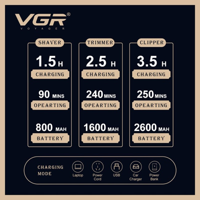 Набор для стрижки волос VGR V-642 Gold