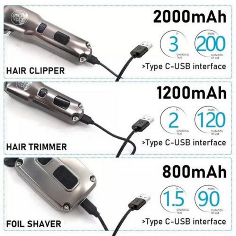 Набор для стрижки волос VGR V-675 S3 Silver