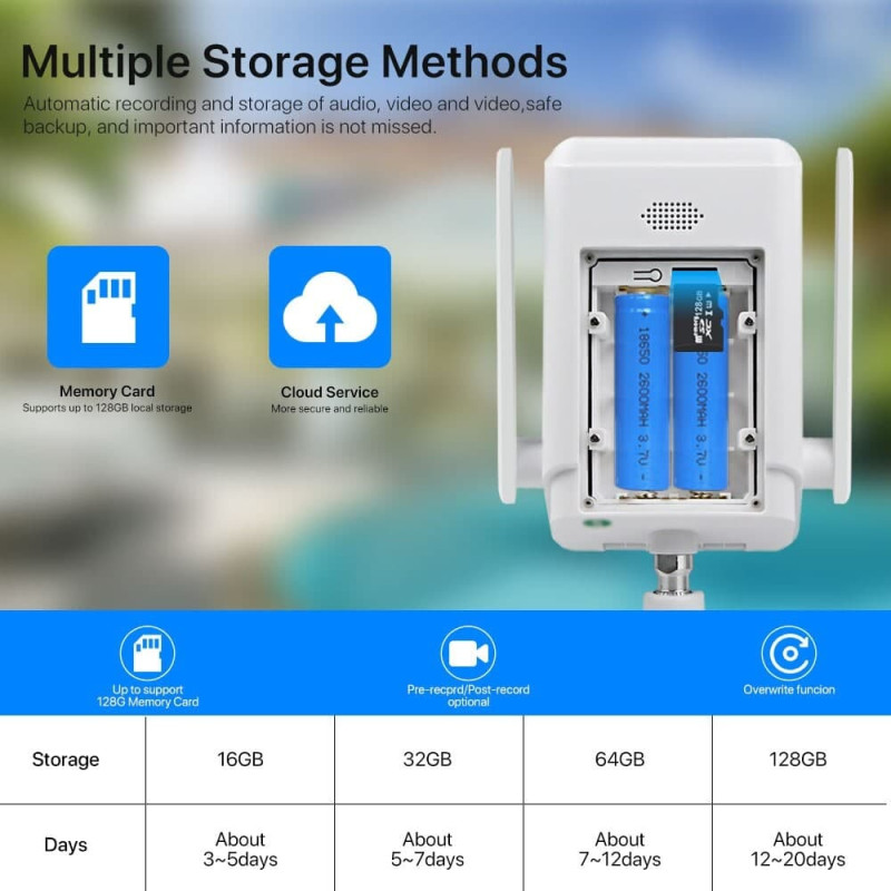 Камера для відеоспостереження WiFi Smart Camera iCSee APP SOLAR 3MP