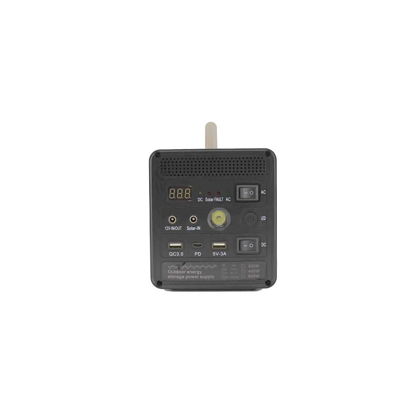 Зарядна станція 400w 20A