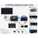 Солнечная панель Solar board 480W 35V 190*113*3см