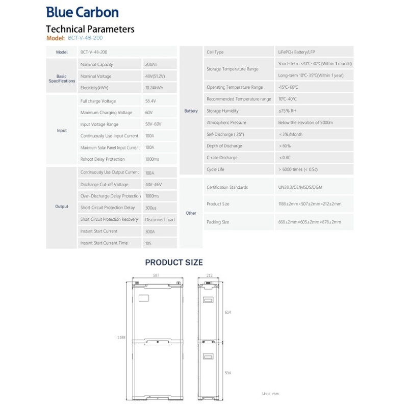 Акумуляторна батарея Blue Carbon  LiFePo4 48V 200Ah  10.24kWh