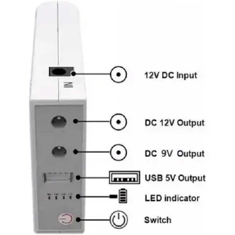 ИБП для роутера  UPS WGP-103  10400 mAh на 5V 9V 12V
