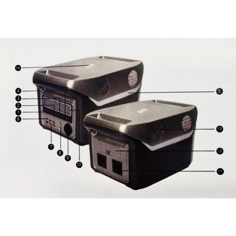 Зарядна станція із чистою синусоїдою Sine 1000w 25.6V 30A 