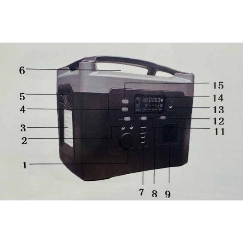 Зарядна станція із чистою синусоїдою Sine 800w 12V 50A 